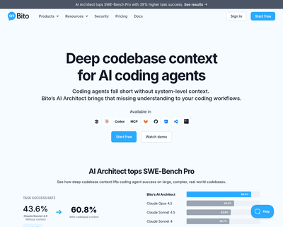 BitoAI