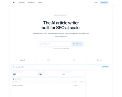 byword.ai