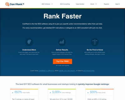 Canirank